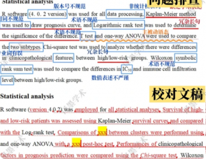 iThenticate 能检测 SCI 论文图片重复率吗？实测数据 + 投稿避坑全讲解 